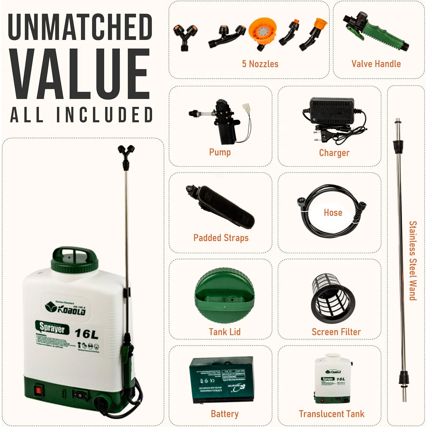 Kobold 16L elektrischer Rucksackspr&uuml;her, wiederaufladbarer, batteriebetriebener Spr&uuml;her f&uuml;r die Desinfektion von Landwirtschaft, Rasen und Garten