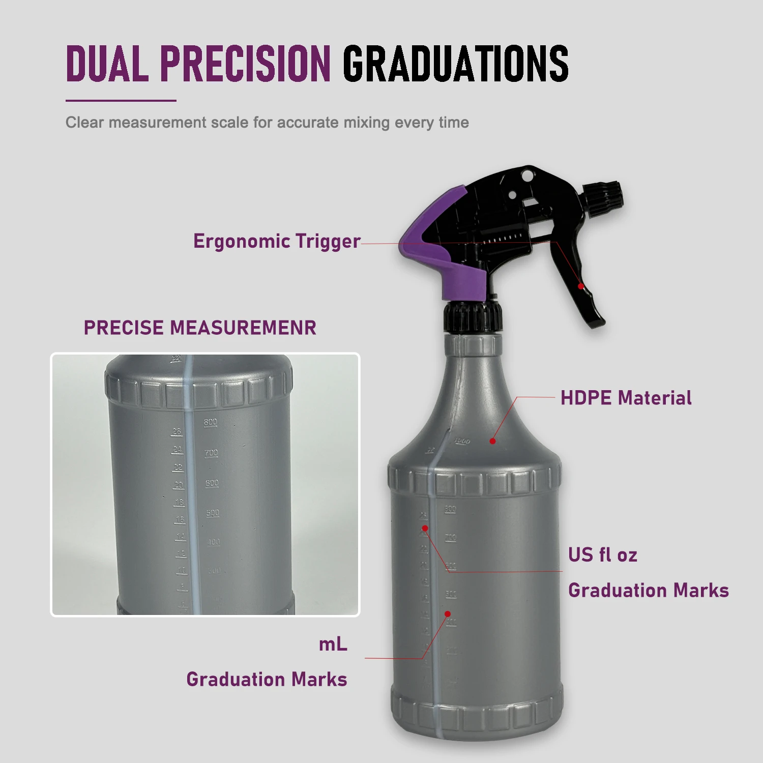 Professioneller Triggerspr&uuml;her, robuste Spr&uuml;hflasche f&uuml;r die Fahrzeugaufbereitung (1000 ml)